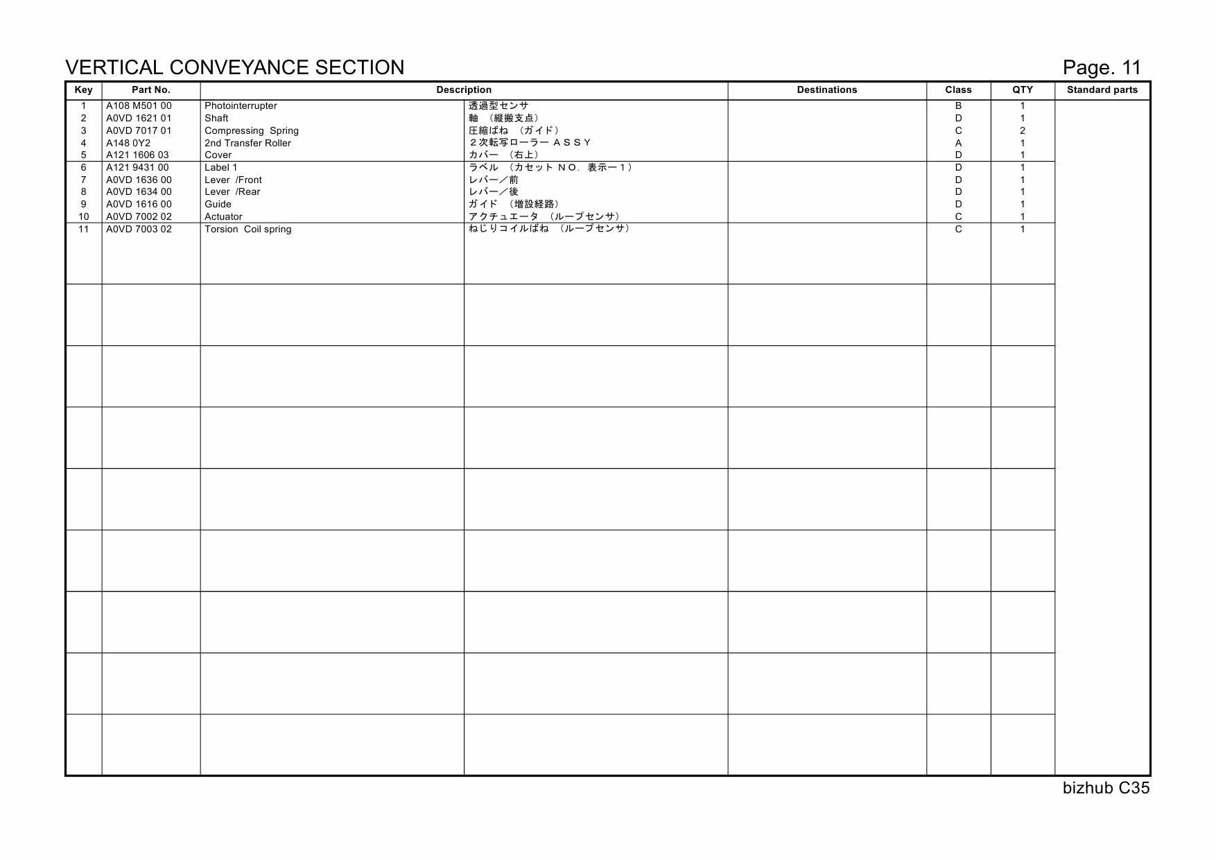 Konica-Minolta bizhub C35 Parts Manual-4